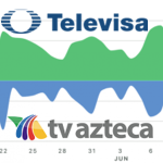 Televisión contra streaming
