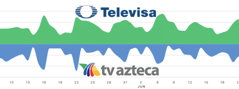 Televisión contra streaming